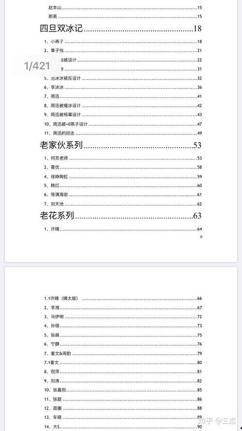 娱乐圈吃瓜的梗有哪些图片,揭秘明星幕后那些事儿