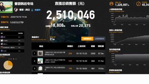 抖音热门瓜资源推荐,跟随潮流，解锁最新热门资源！
