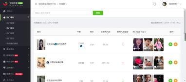 飞瓜数据热门视频下载,下载解析，带你领略短视频魅力