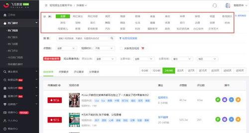 飞瓜找热门音乐怎么找,轻松找到热门音乐秘籍