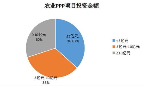 今日吃瓜现状分析图,今日吃瓜现状深度解析