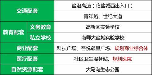 盐城今日瓜价行情查询,时令鲜甜，价格亲民一览无余