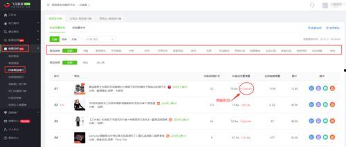 飞瓜怎样查看热门文案,揭秘热门文案生成技巧