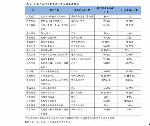 今日小瓜价格表,市场行情一览