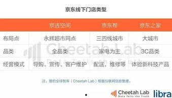 今日头条吃瓜黄,网络舆论场的新宠儿